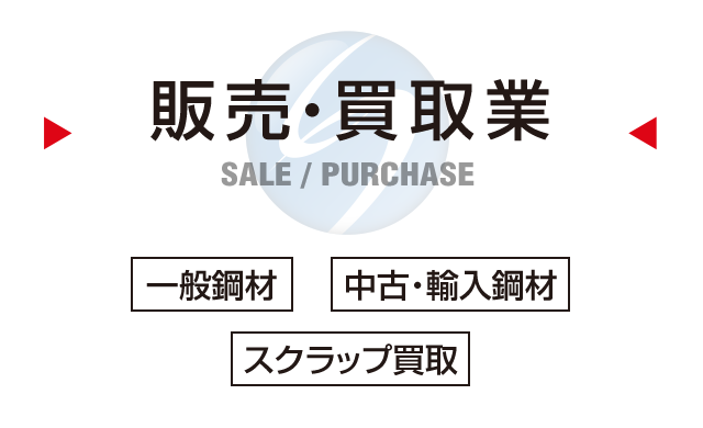 業務案内｜成和建材リース株式会社